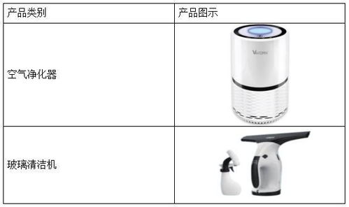 唯科科技 以模塑一体化与全产业链创新，打造时尚健康家电爆款新标杆